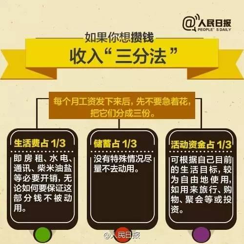 無論你的月收入多少，一定記得分成 3 份！