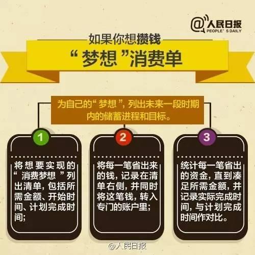 無論你的月收入多少，一定記得分成 3 份！