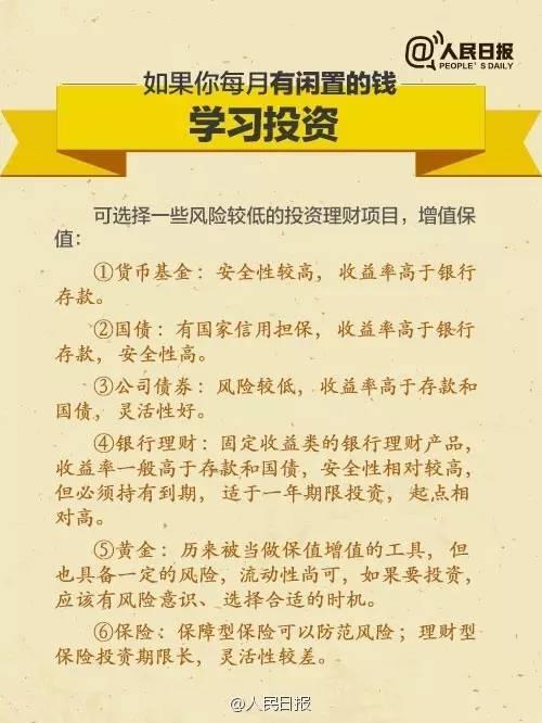 無論你的月收入多少，一定記得分成 3 份！