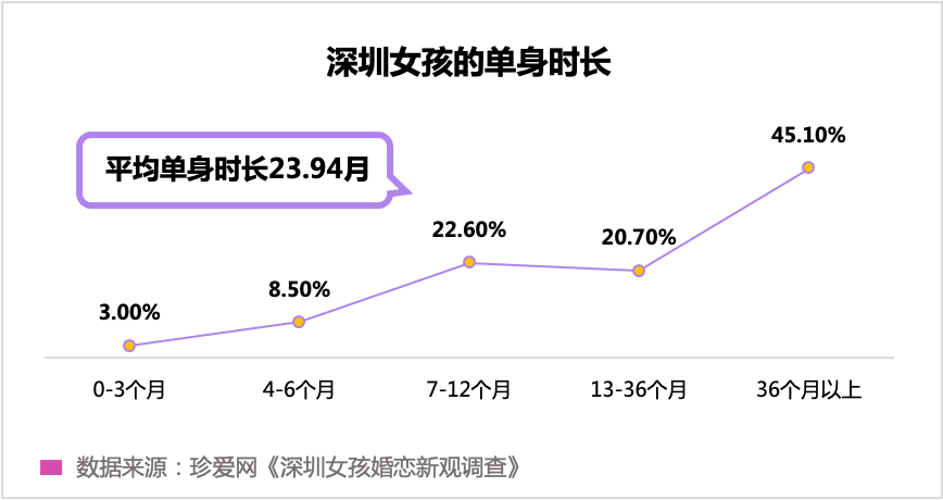 “孤獨(dú)經(jīng)濟(jì)”崛起，眾樂樂不如獨(dú)樂樂？